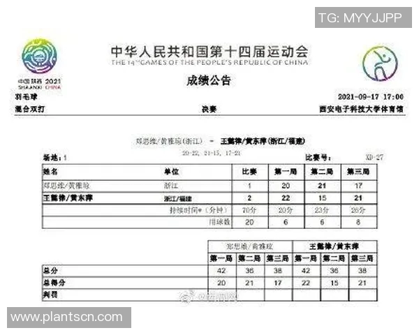 广州羽毛球队在奥运会中的心理素质分析与表现评估